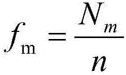 A speaker recognition method based on gmm Token matching similarity correction score