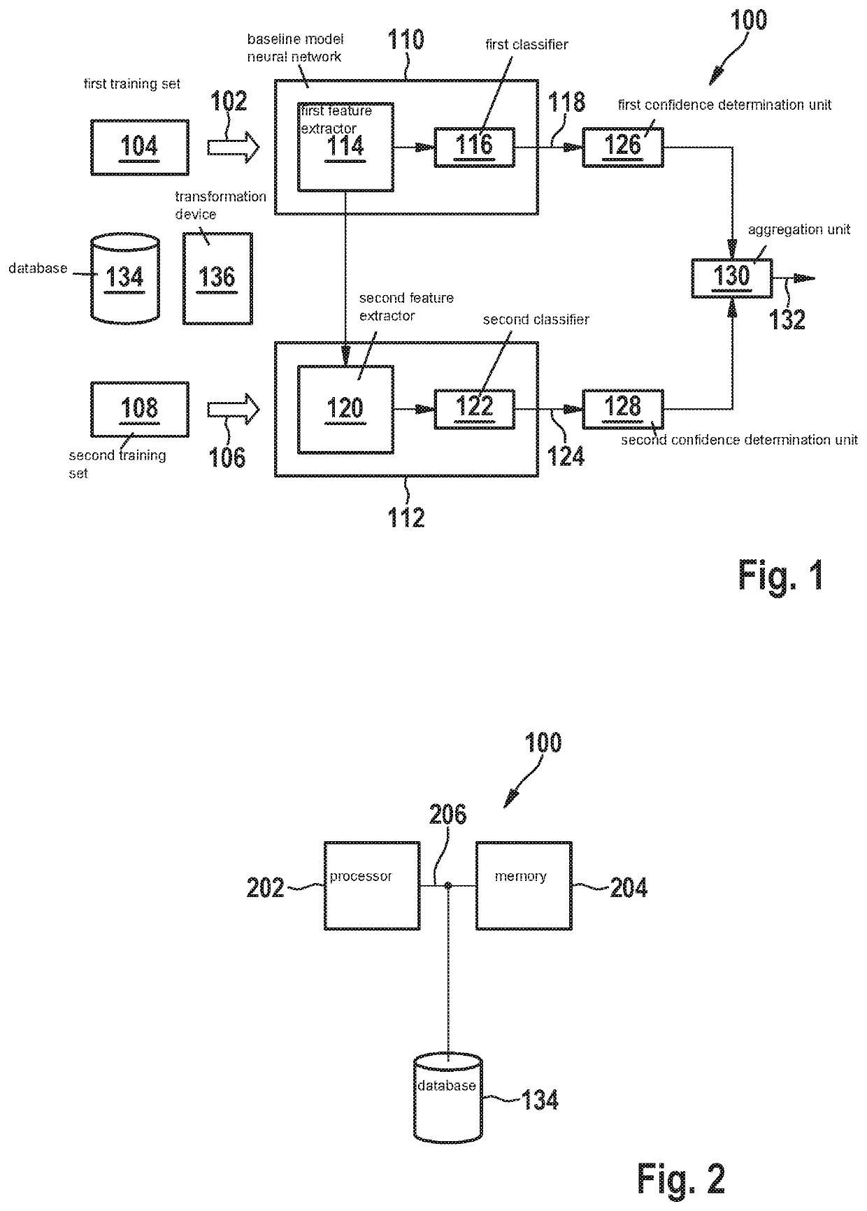 Device and method of digital image content recognition, training of the same