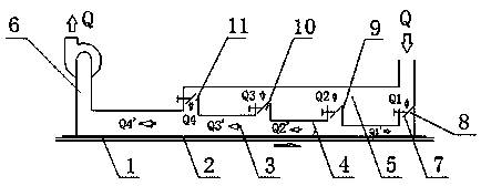 Incremental hot air countercurrent drying device and method