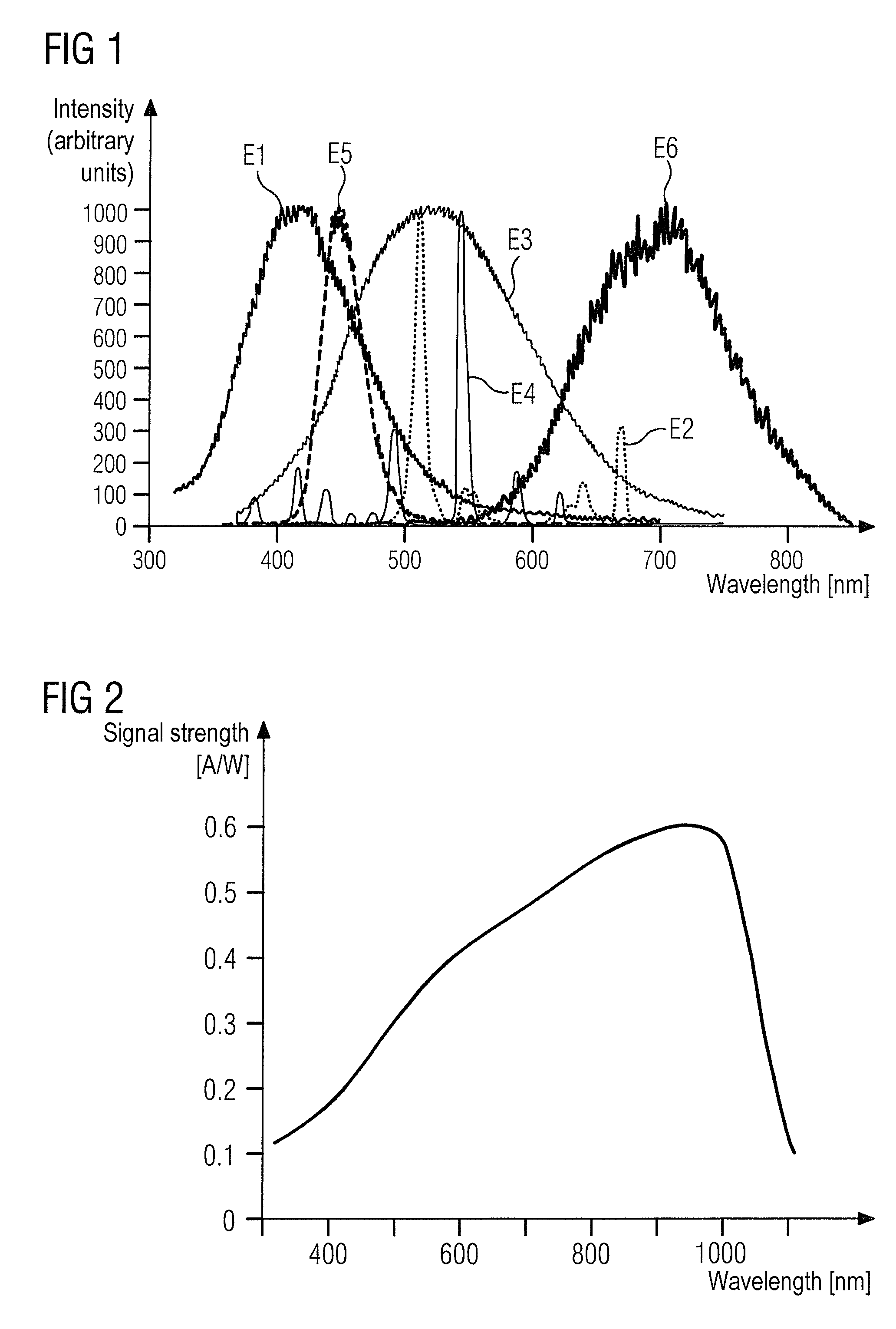 Scintillator plate