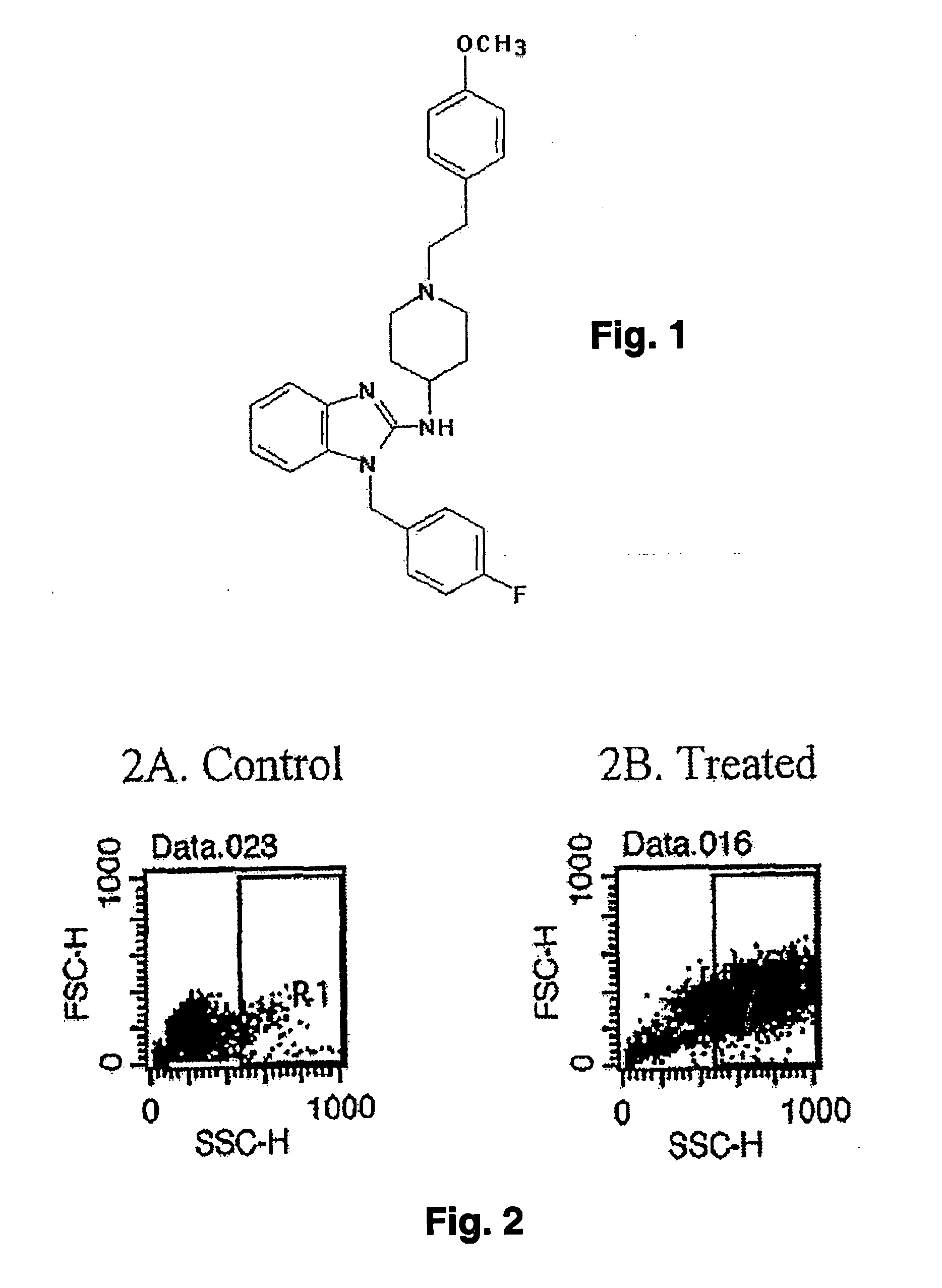 Methods and related compositions for the treatment of cancer