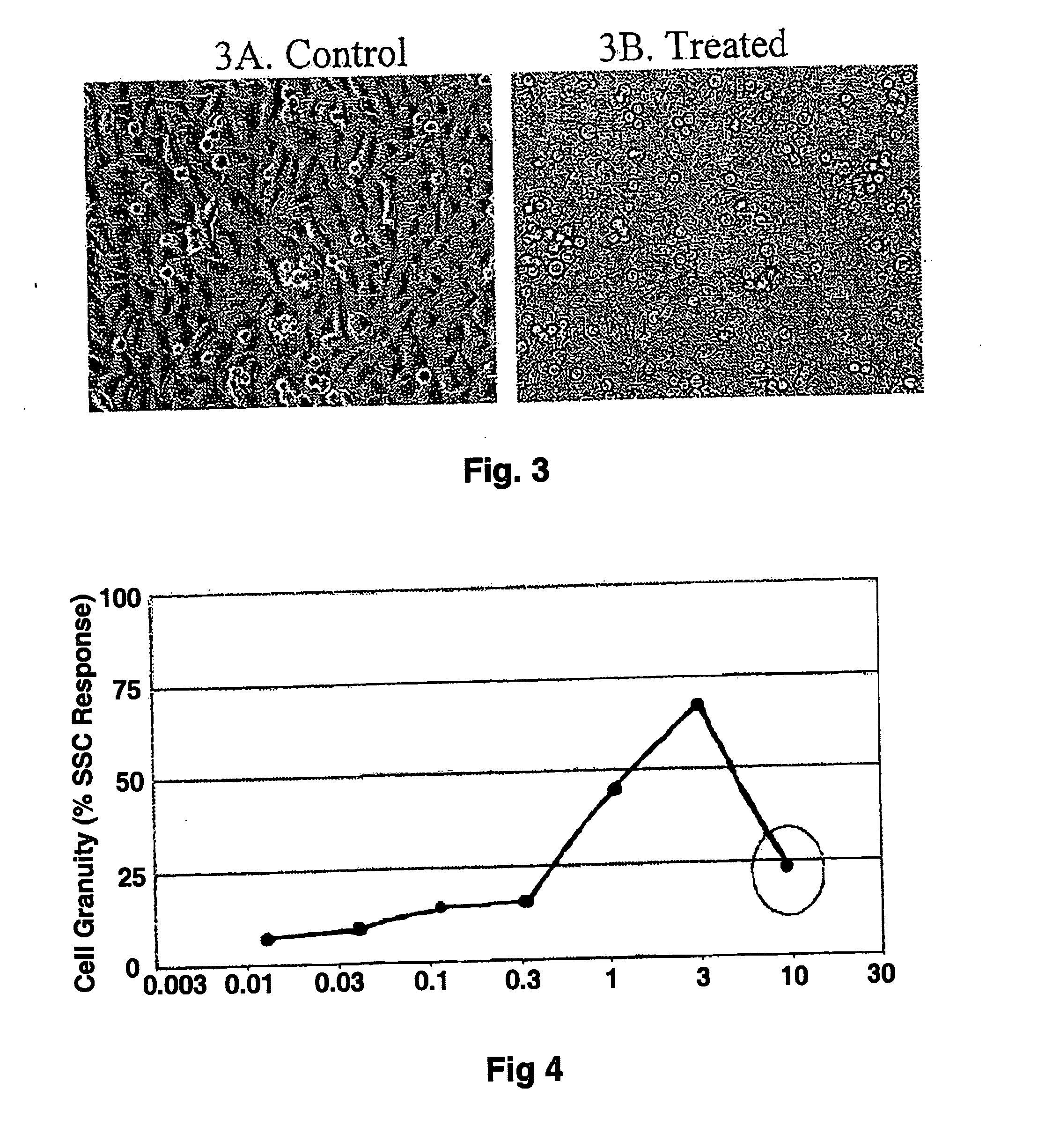 Methods and related compositions for the treatment of cancer