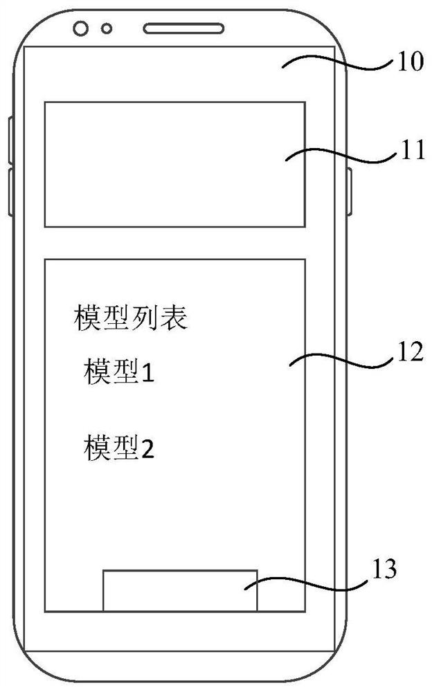 Model display method and device, electronic equipment and storage medium