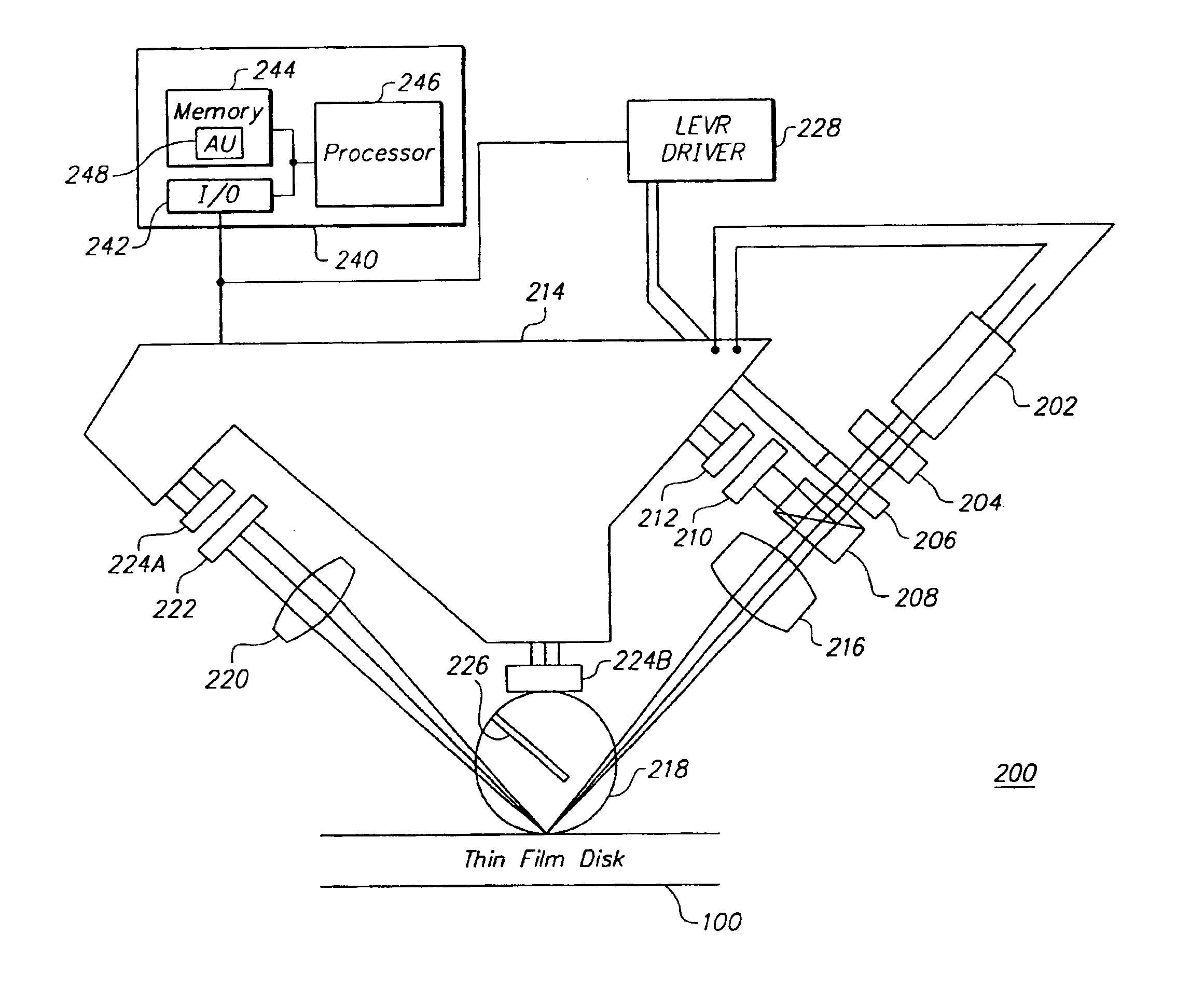 System and method for measuring properties of an object using a phase difference between two reflected light signals