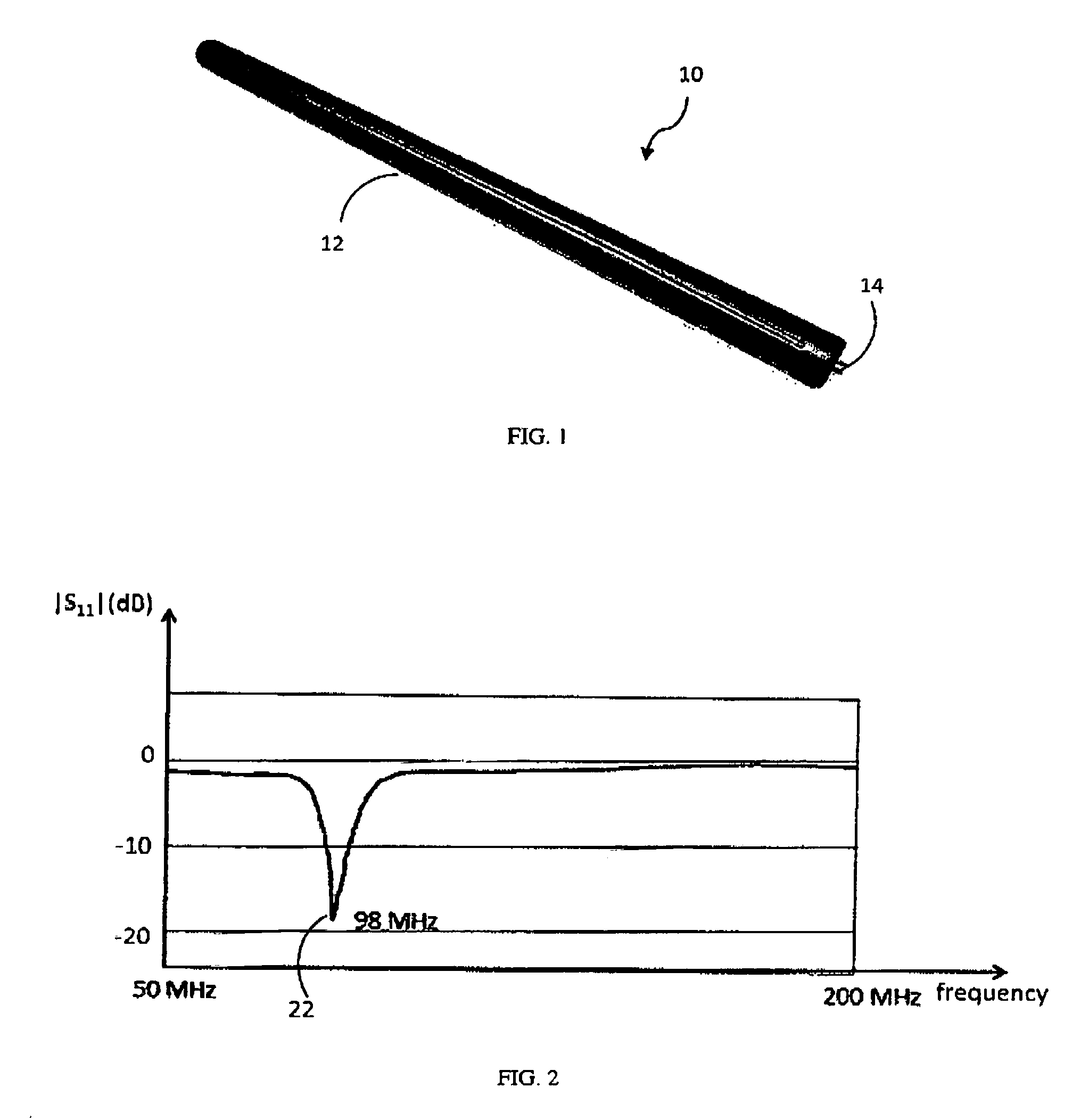 Multiband frequency antenna