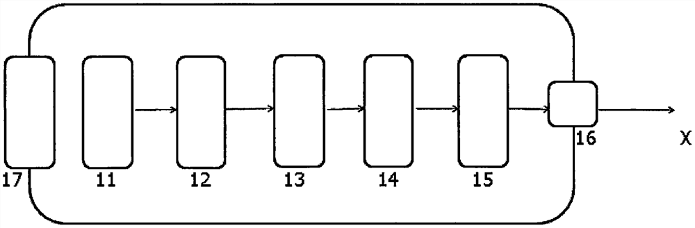 Optical sleeve arrow