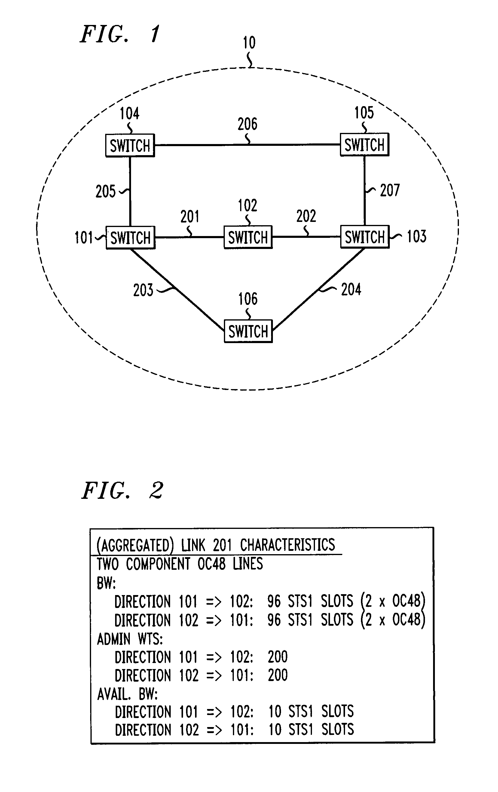 Scheme for routing circuits with dynamic self-adjusting link weights in a network