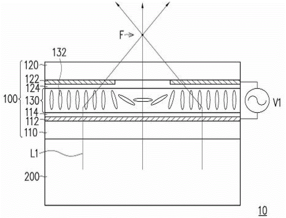 Stereoscopic display device and its electronic device