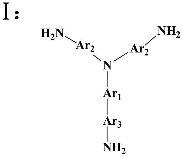 A kind of hyperbranched polyimide containing phenanthrene ring structure and its preparation method and application