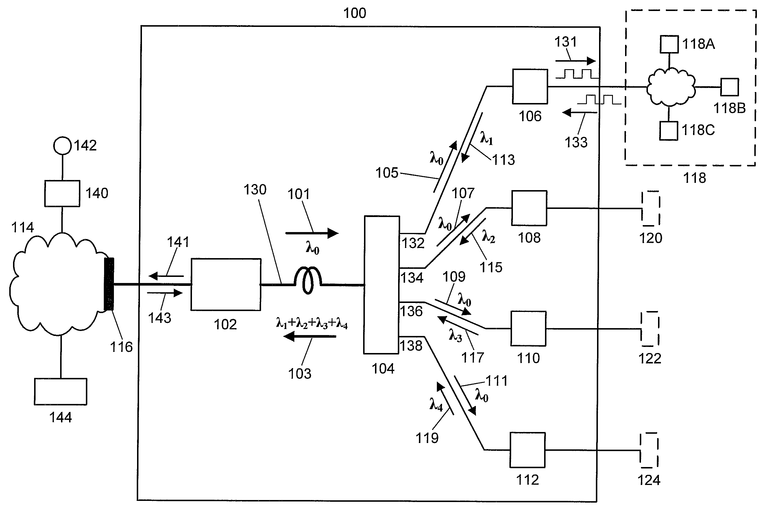 Orthogonal Frequency Division Multiple Access Based Virtual Passive Optical Network (VPON)