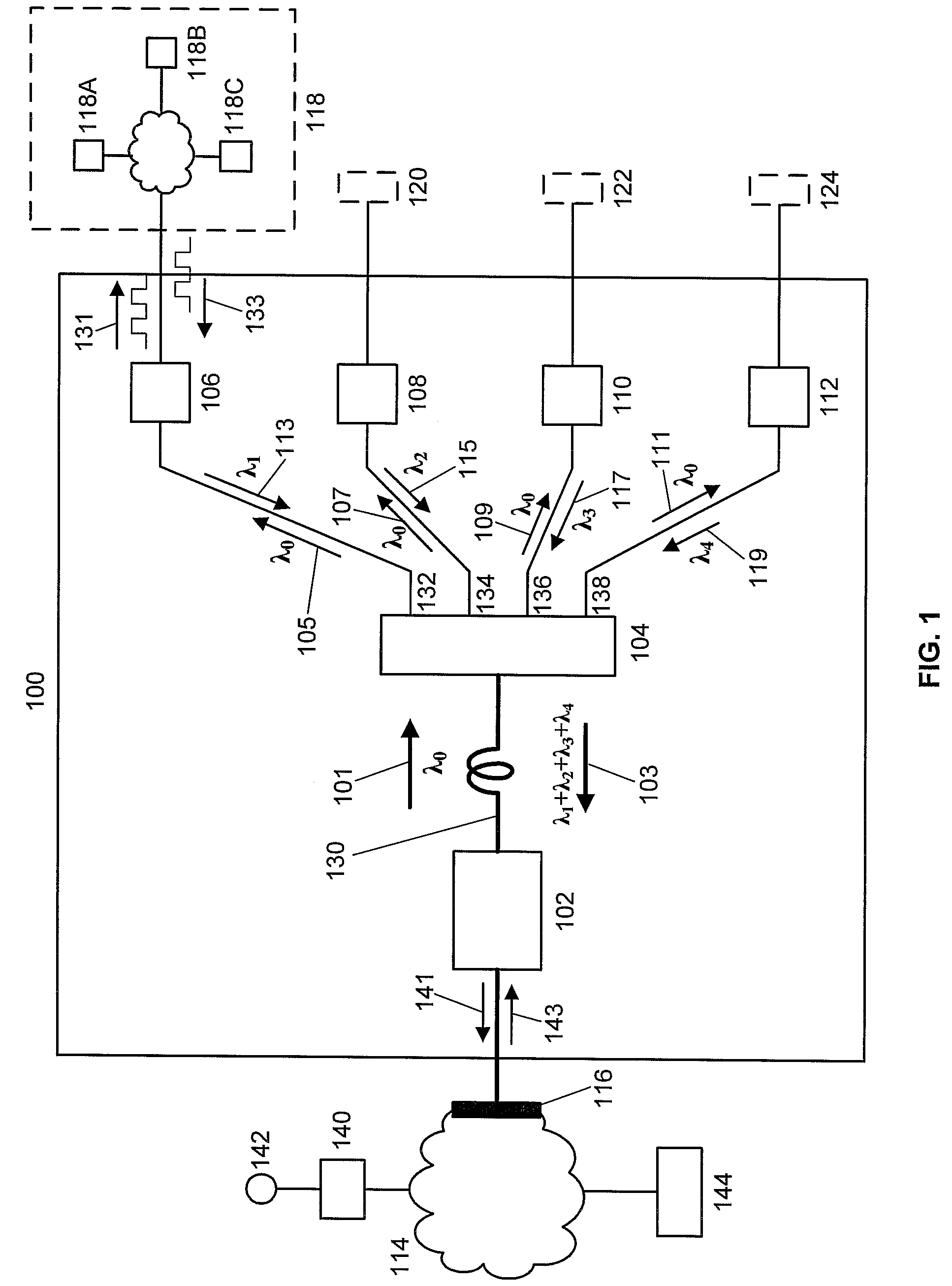 Orthogonal Frequency Division Multiple Access Based Virtual Passive Optical Network (VPON)