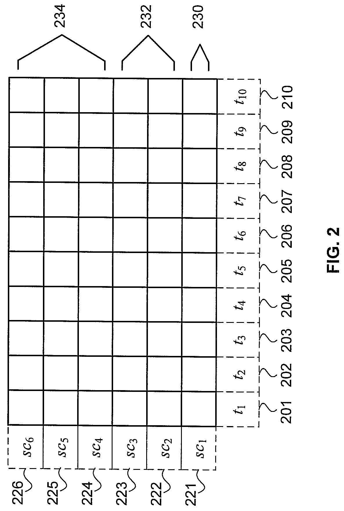 Orthogonal Frequency Division Multiple Access Based Virtual Passive Optical Network (VPON)