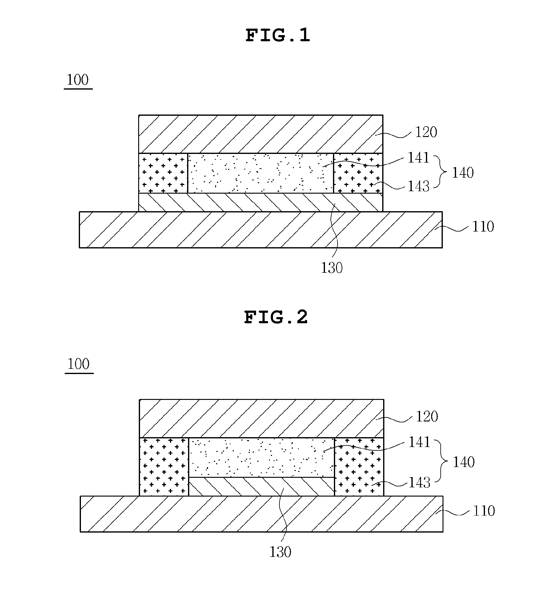 Semiconductor package substrate