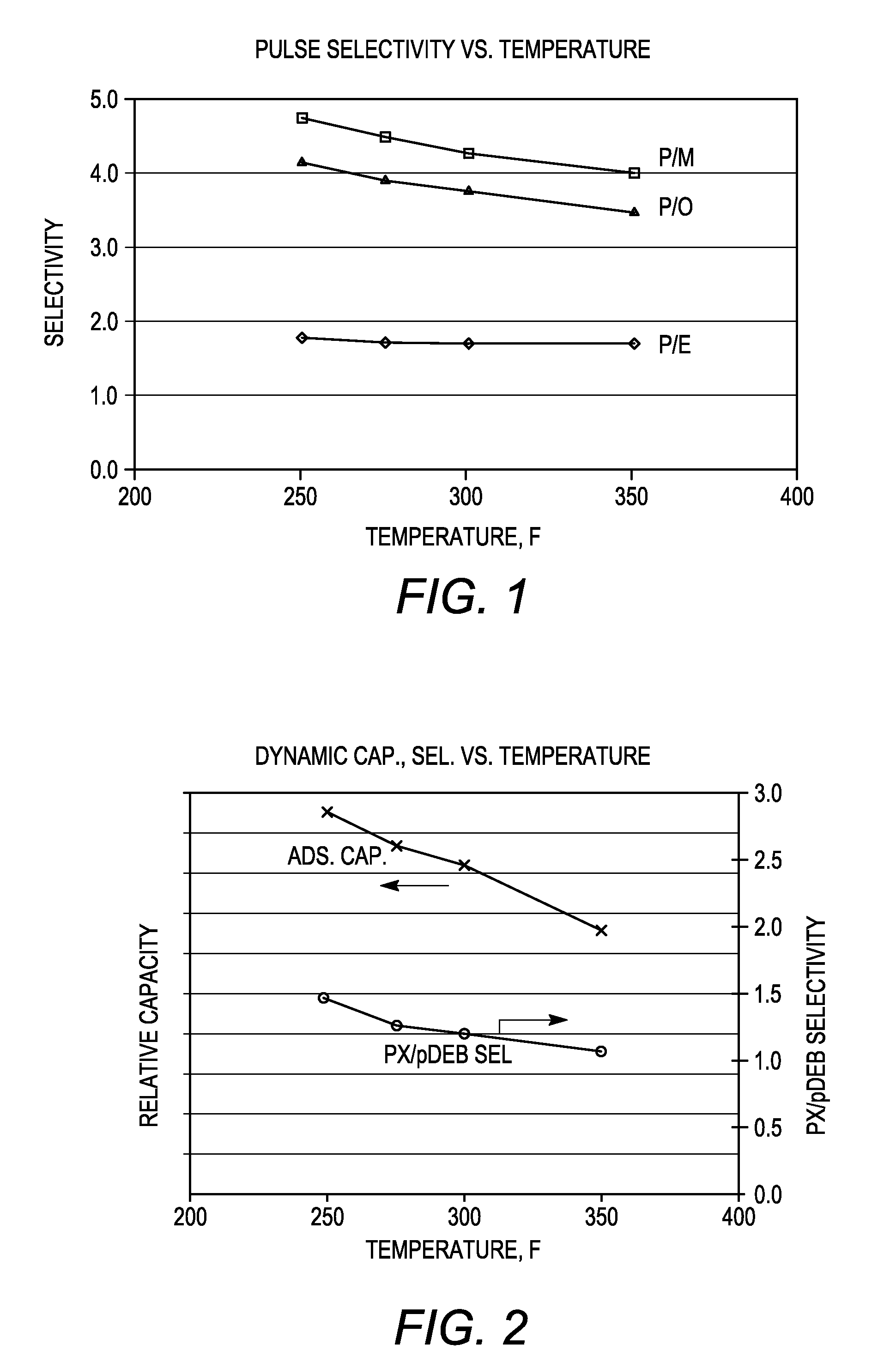 Binderless adsorbents comprising nano-size zeolite x and their use in the adsorptive separation of para-xylene