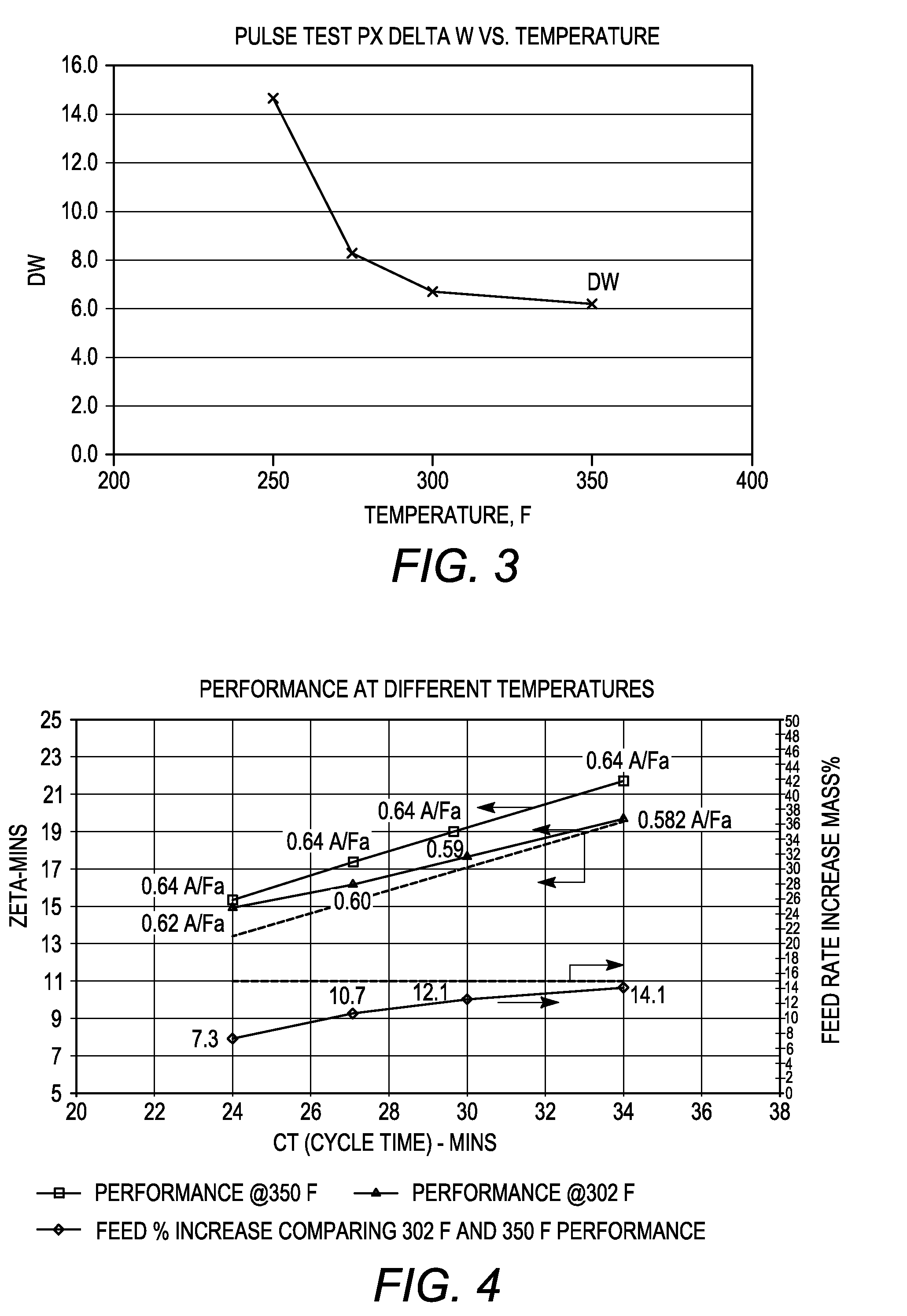 Binderless adsorbents comprising nano-size zeolite x and their use in the adsorptive separation of para-xylene