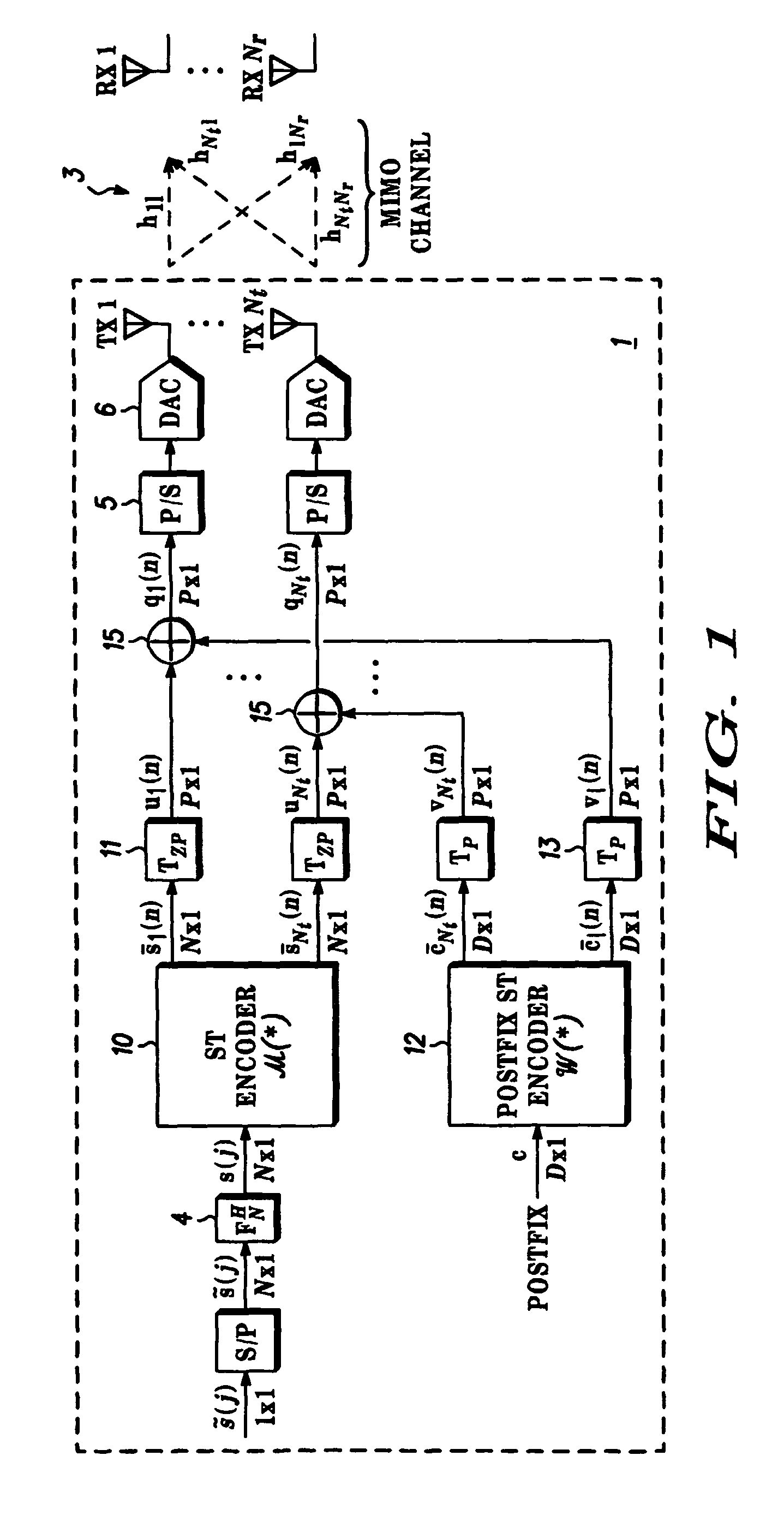 OFDM channel estimation and tracking for multiple transmit antennas