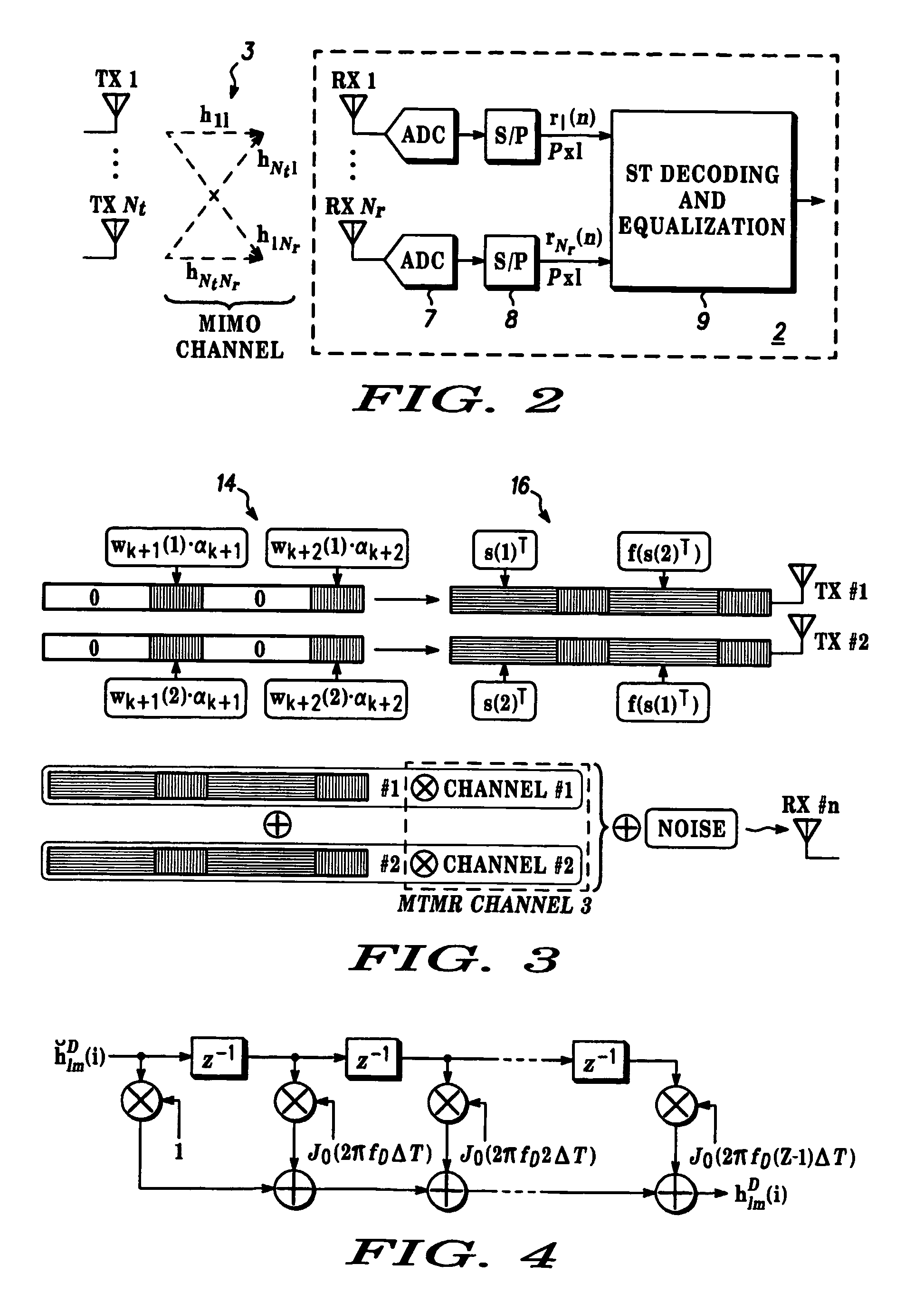 OFDM channel estimation and tracking for multiple transmit antennas