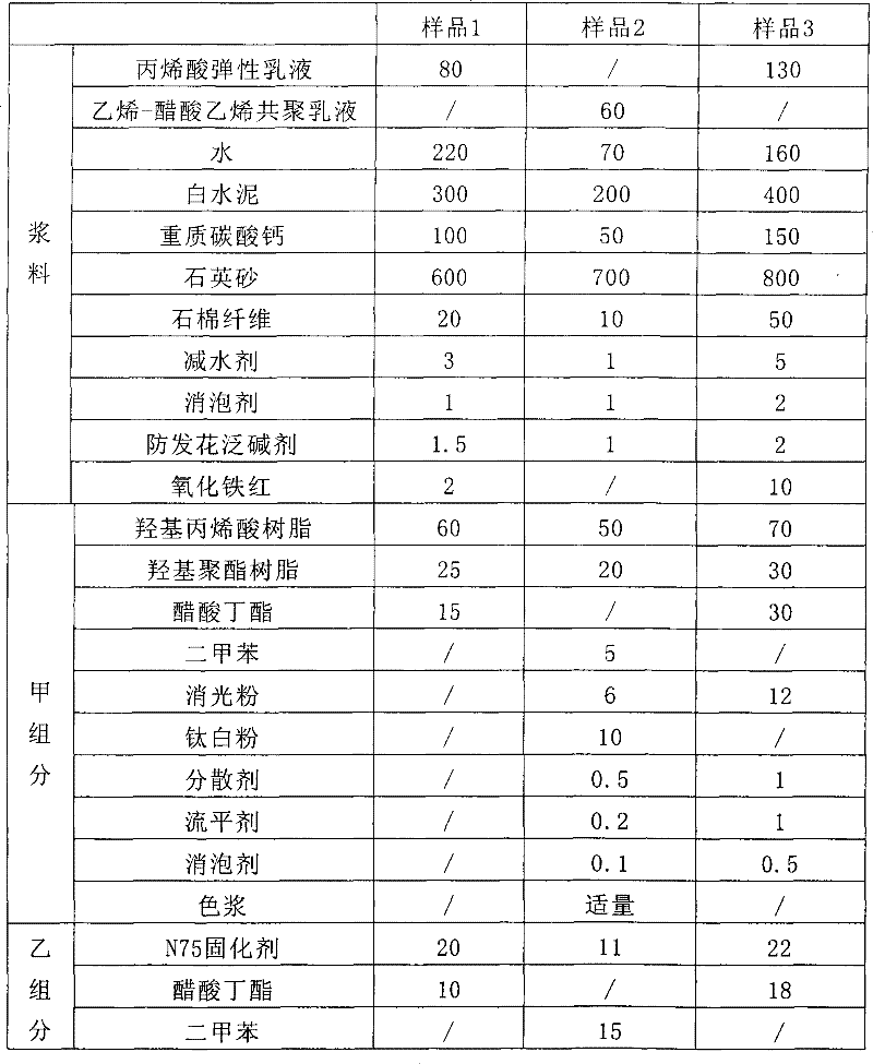 Flexible ceramic-like tile and production process thereof