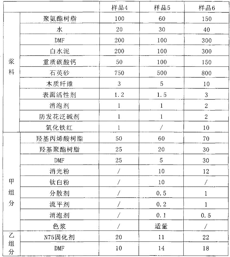 Flexible ceramic-like tile and production process thereof