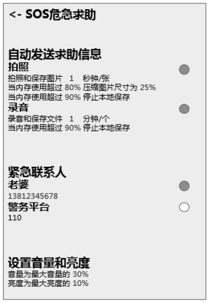 Alarm method for photographing and recording by using mobile phone under emergency situation