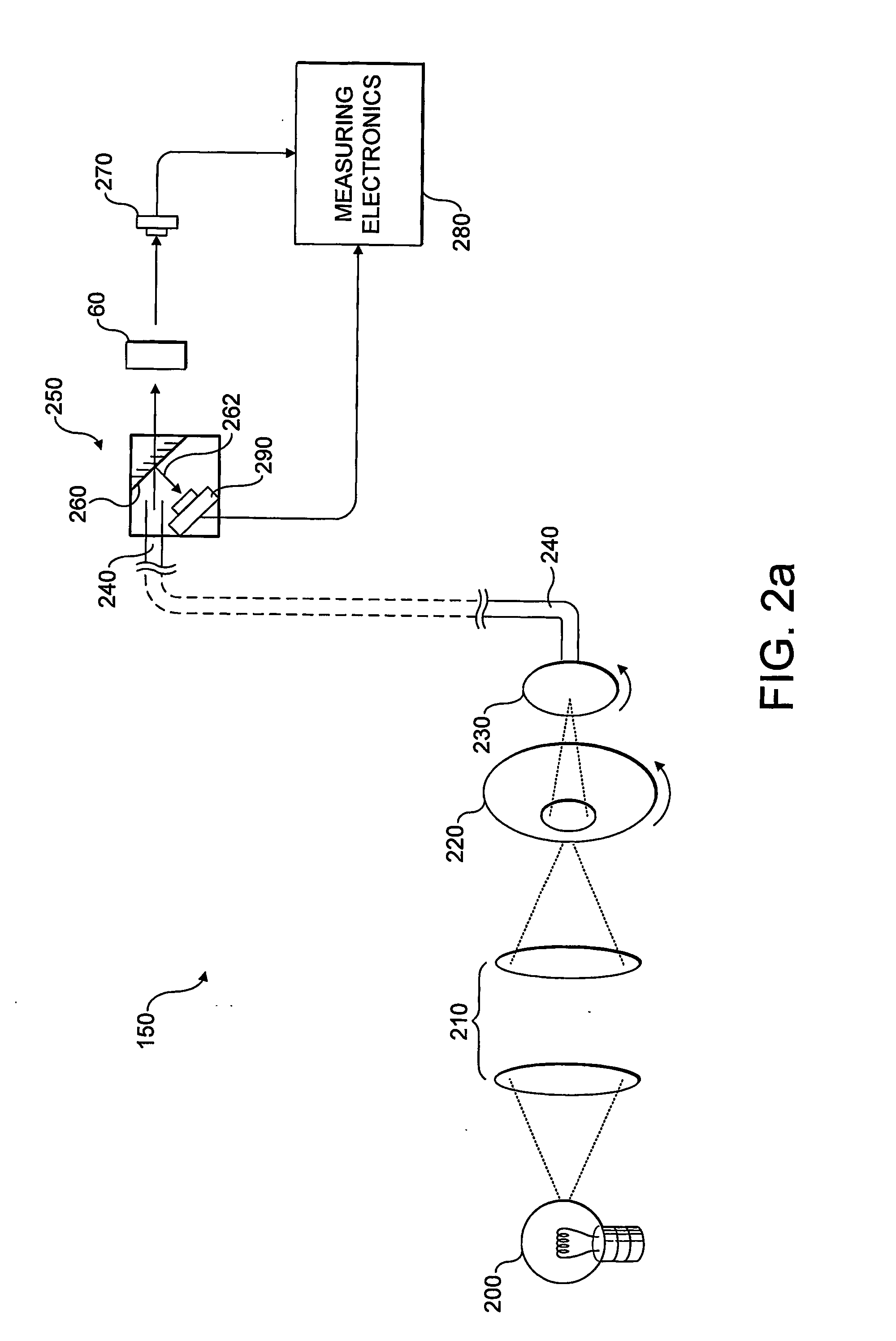 Automated sample analyzer and cuvette