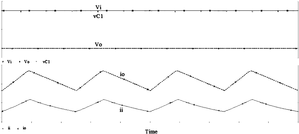 Step-down DC/DC converter