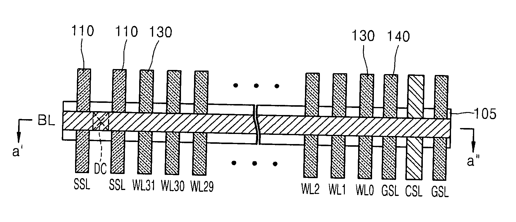 Non-volatile memory devices and methods of operating non-volatile memory devices