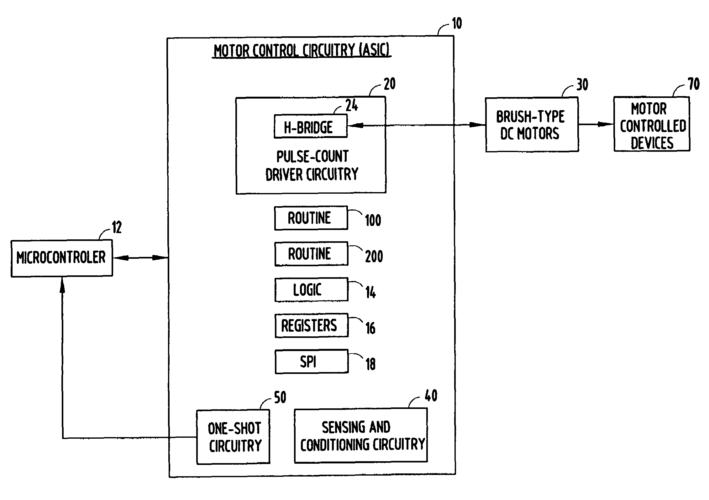 Voltage-sensitive oscillator frequency for rotor position detection scheme