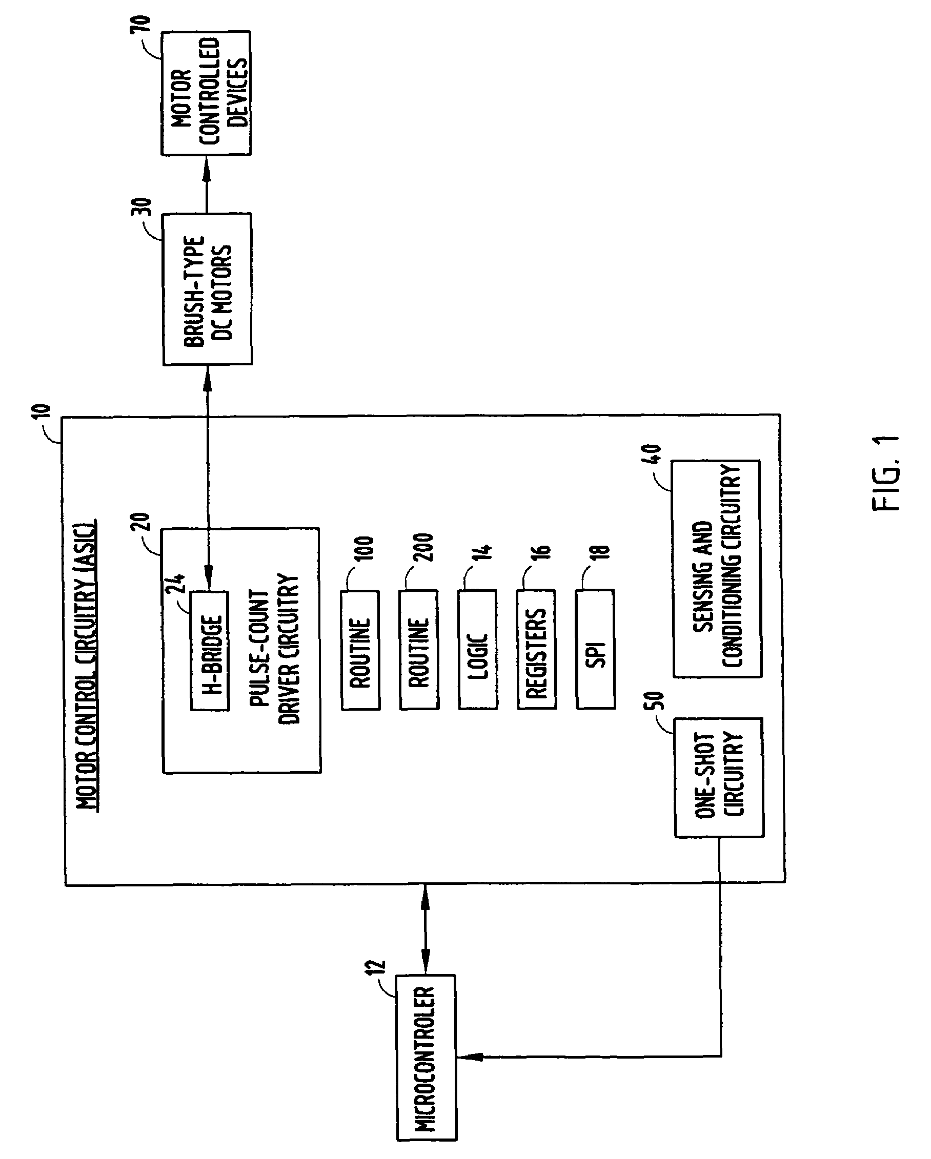 Voltage-sensitive oscillator frequency for rotor position detection scheme