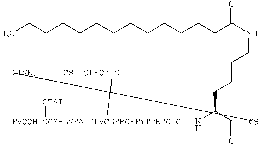 Single-chain insulin