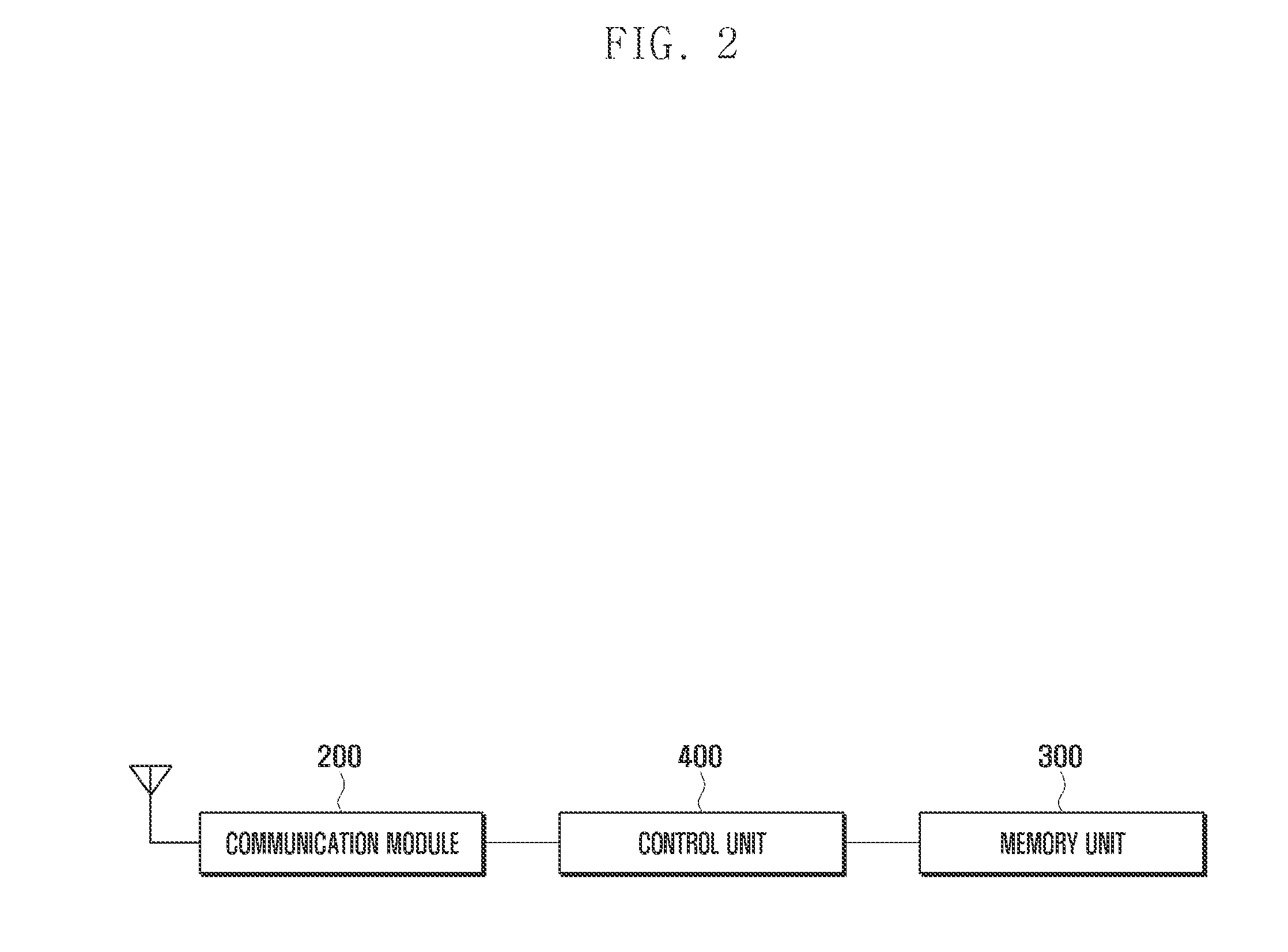 Method and apparatus for memory management in mobile device