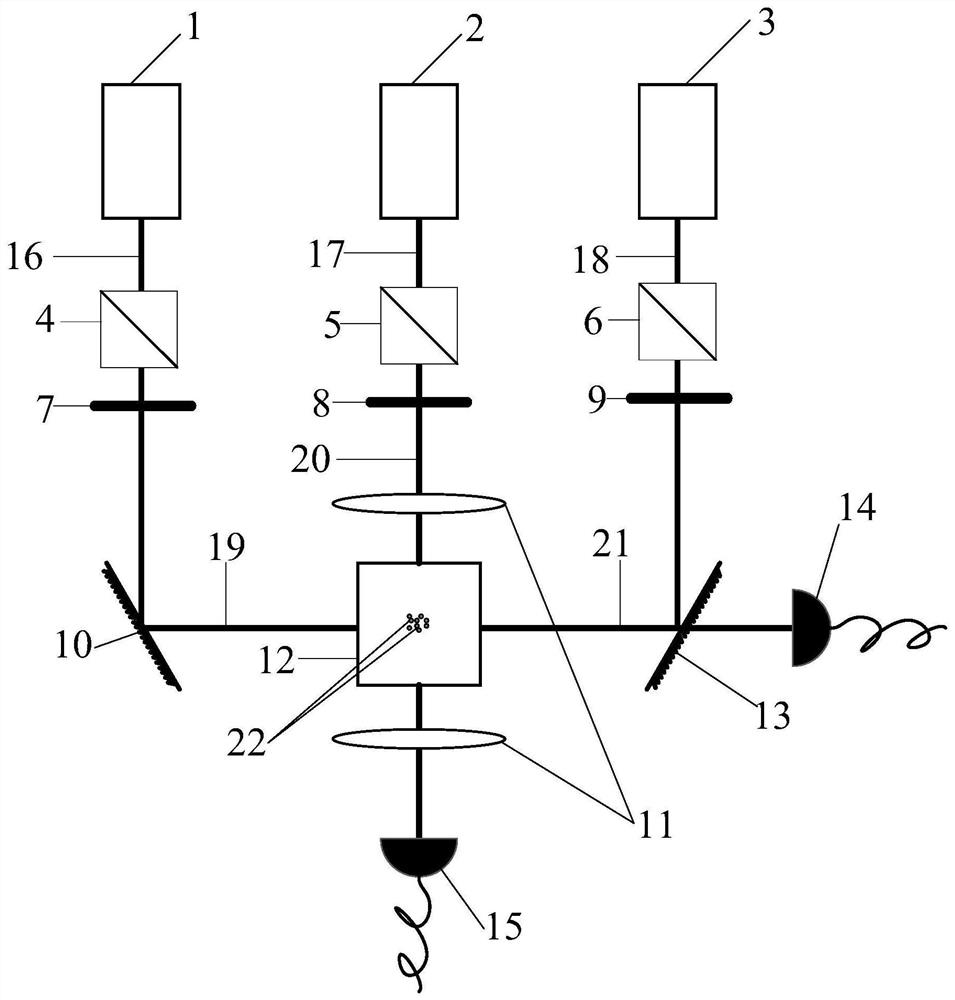 An integrated measurement device for magnetic field and microwave field based on serf magnetometer