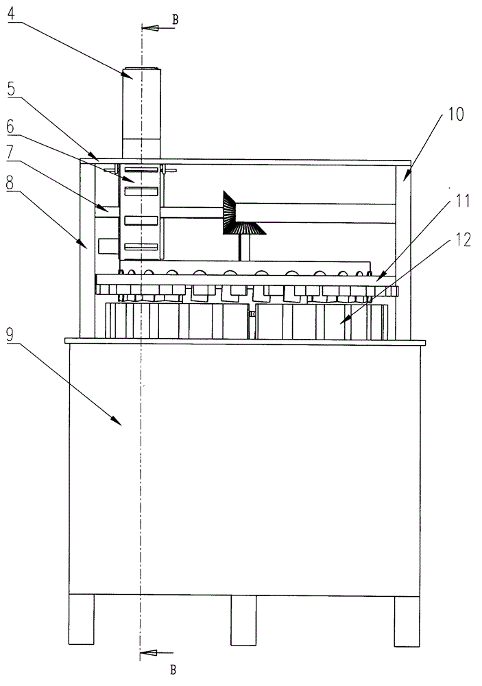 Distribution selector