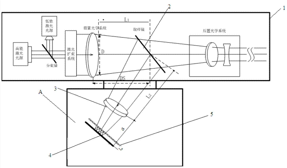 Single-pulse laser dynamic focal spot position measuring device and method