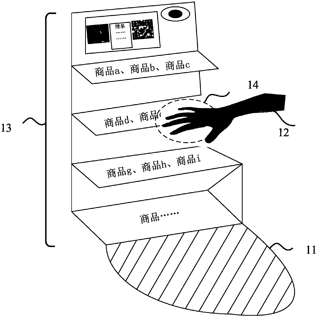 Commodity processing method and device and unmanned shelf system