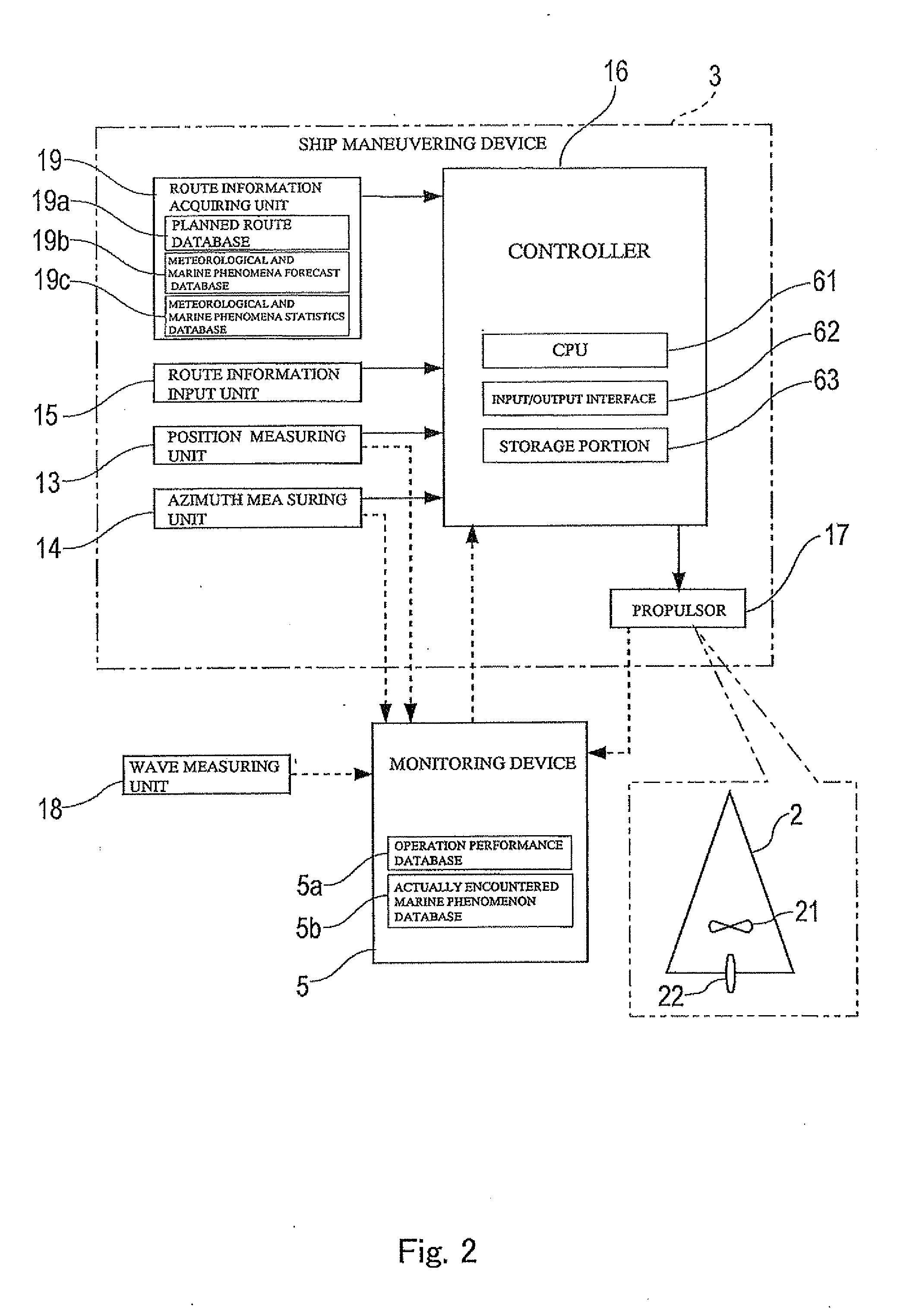 Ship maneuvering control method and ship maneuvering control system