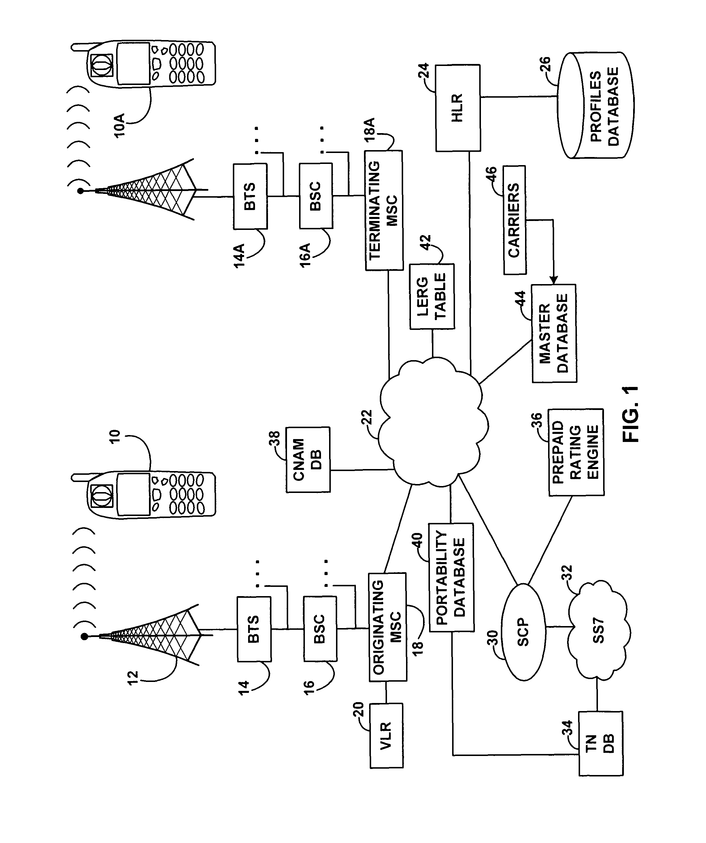 Real time network determination of intra-carrier mobile to mobile calls