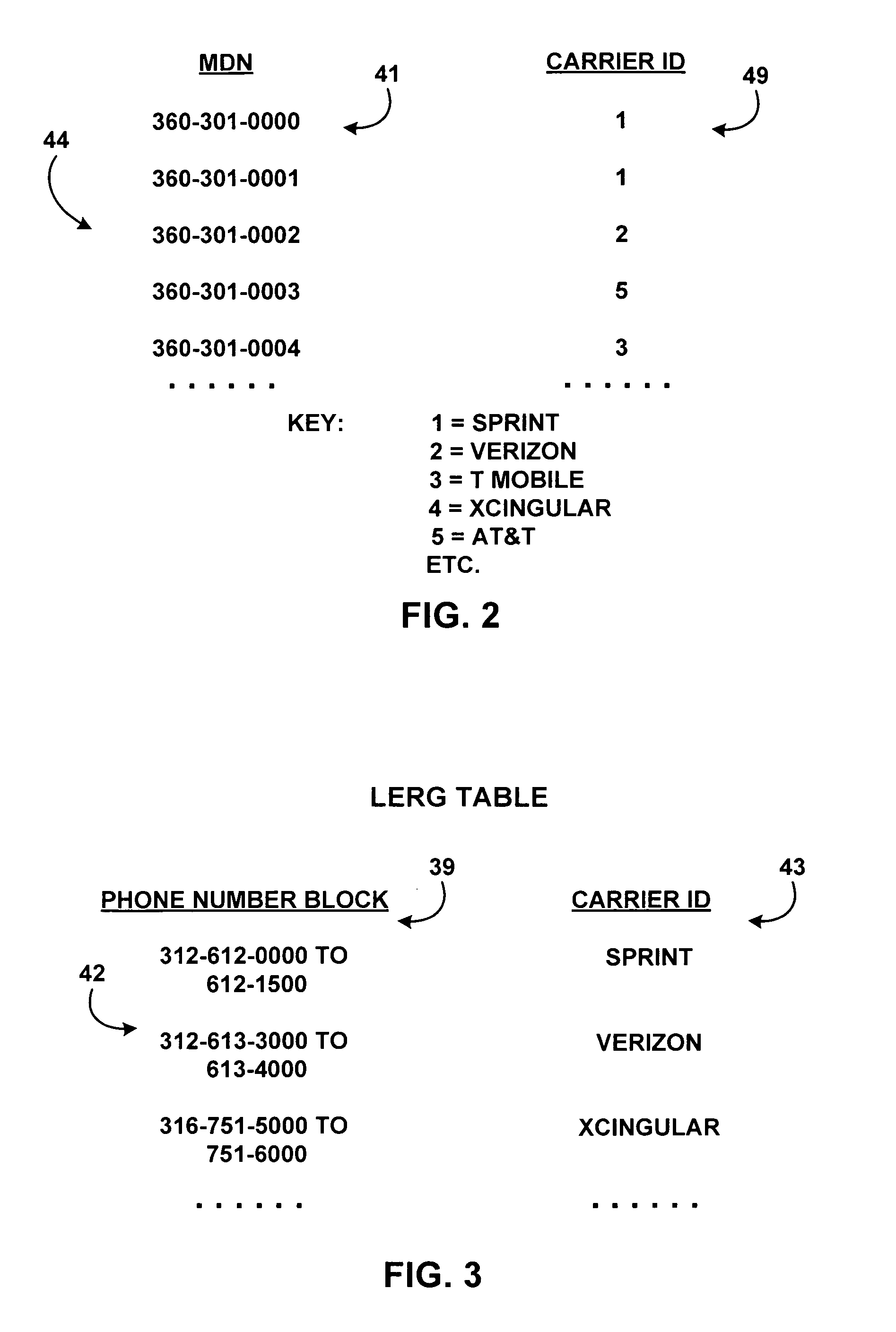 Real time network determination of intra-carrier mobile to mobile calls