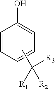 Alkylated hydroxyaromatic compound substantially free of endocrine disruptive chemicals