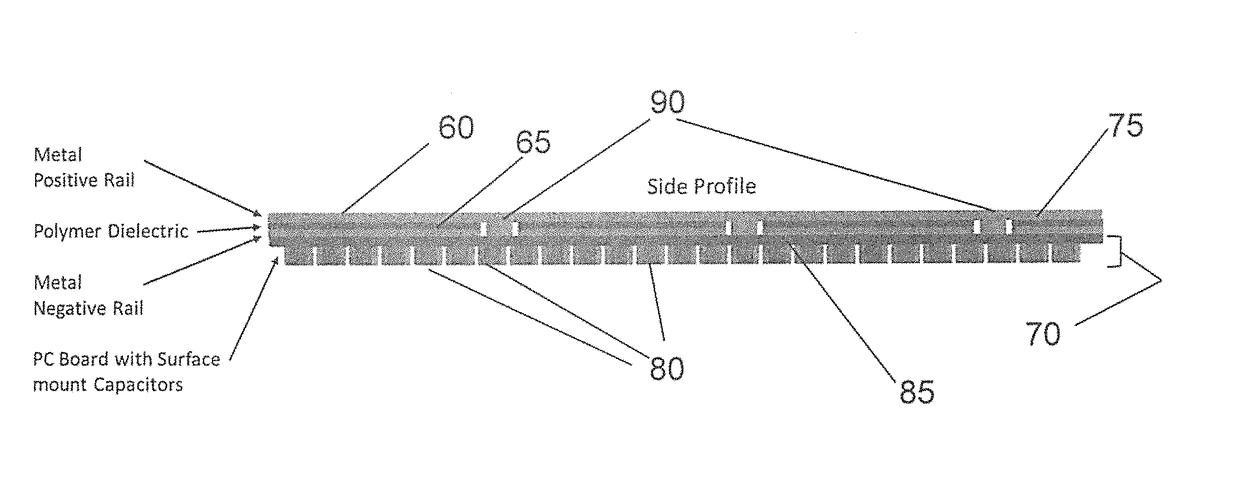 Low-inductance direct current power bus