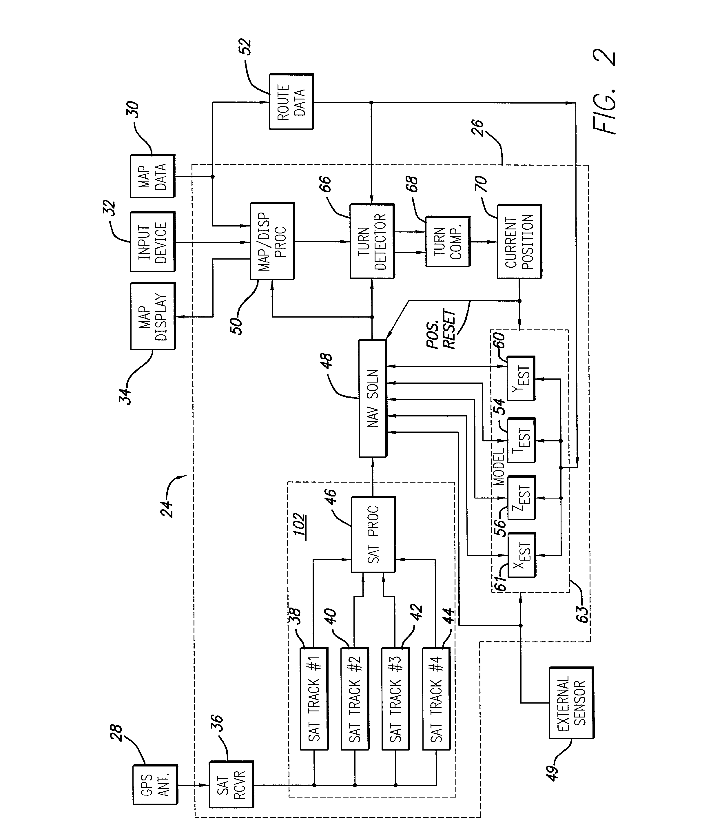 Pseudo-noise correlator for GPS spread-spectrum receiver