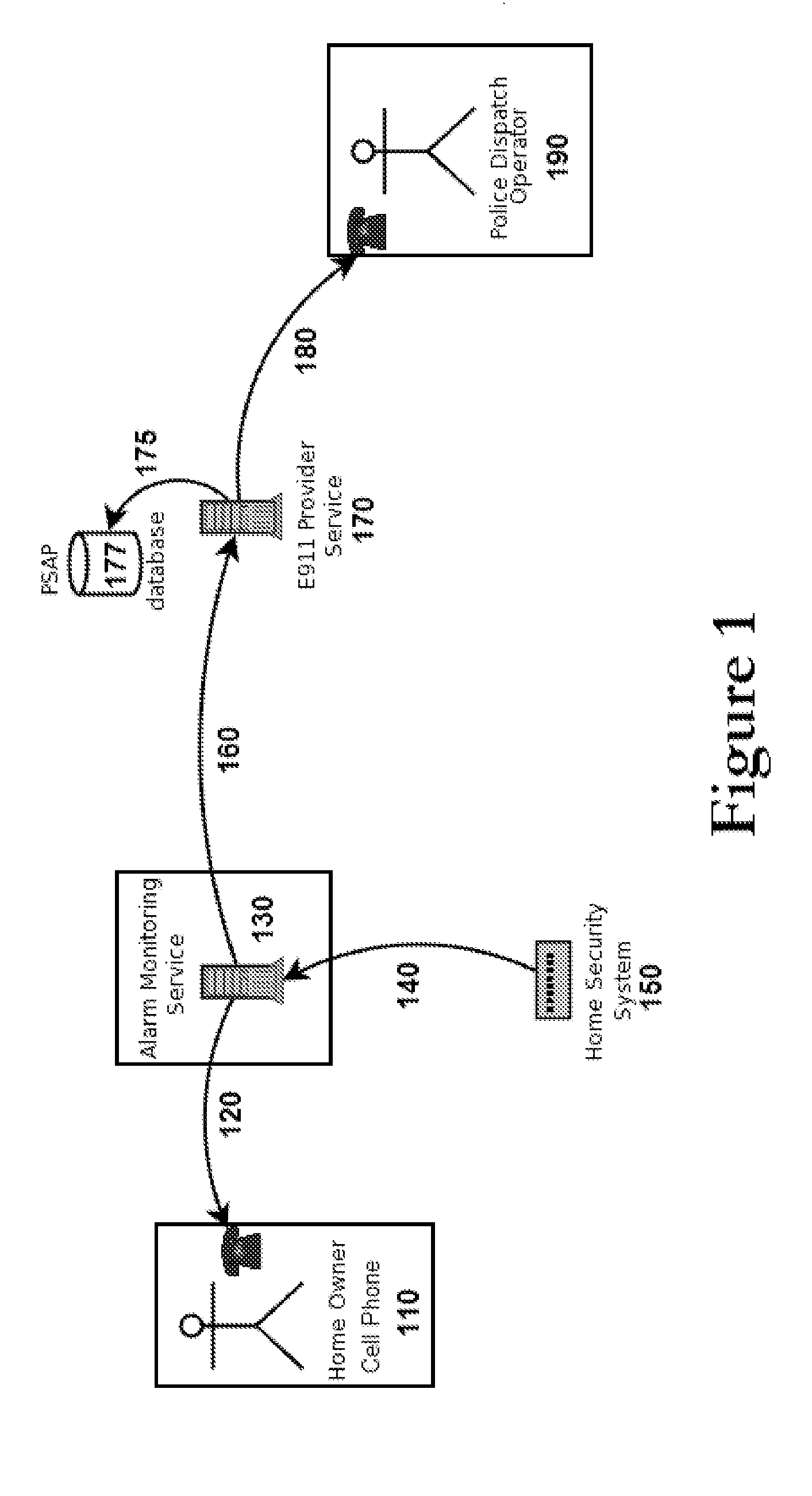 Enhanced 911 notification for internet enabled alarm system