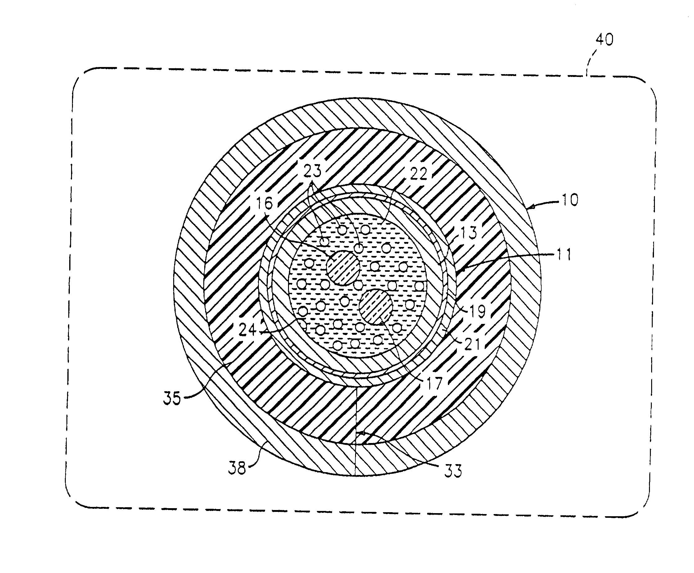 Optical fiber cable for use in harsh environments