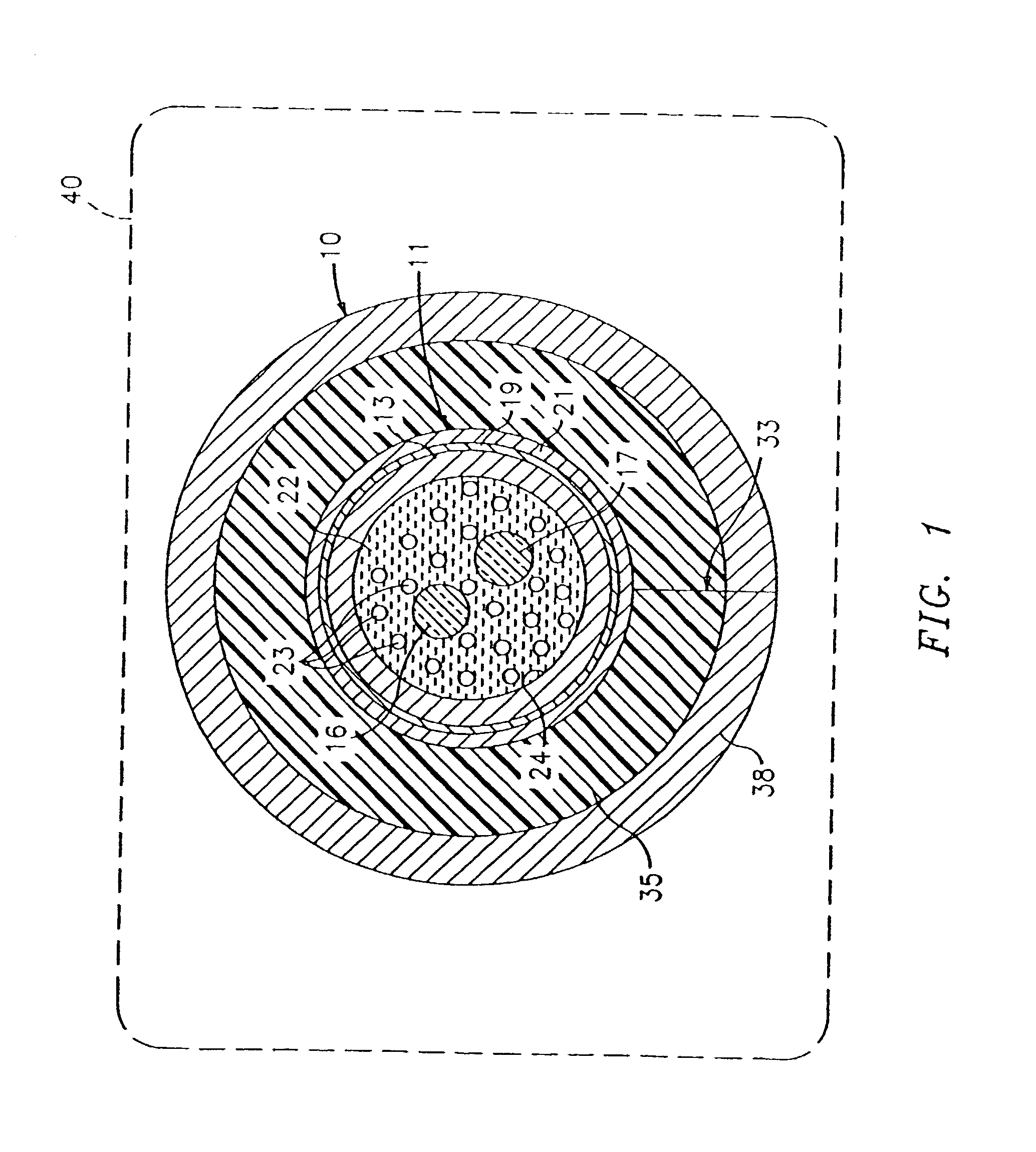 Optical fiber cable for use in harsh environments