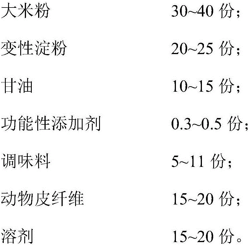 Animal chew and making method thereof