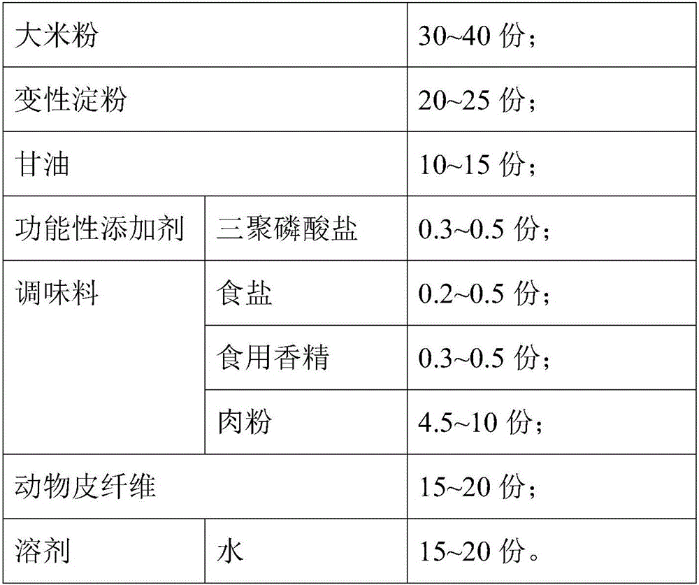 Animal chew and making method thereof