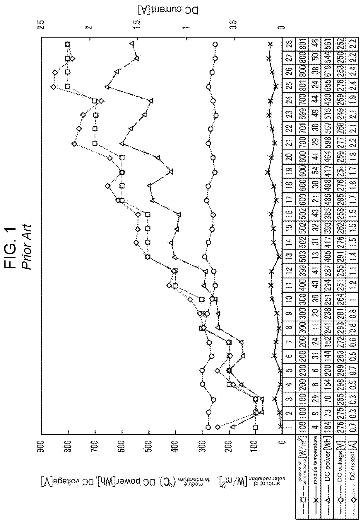 Ventilative solar cell and solar cell module