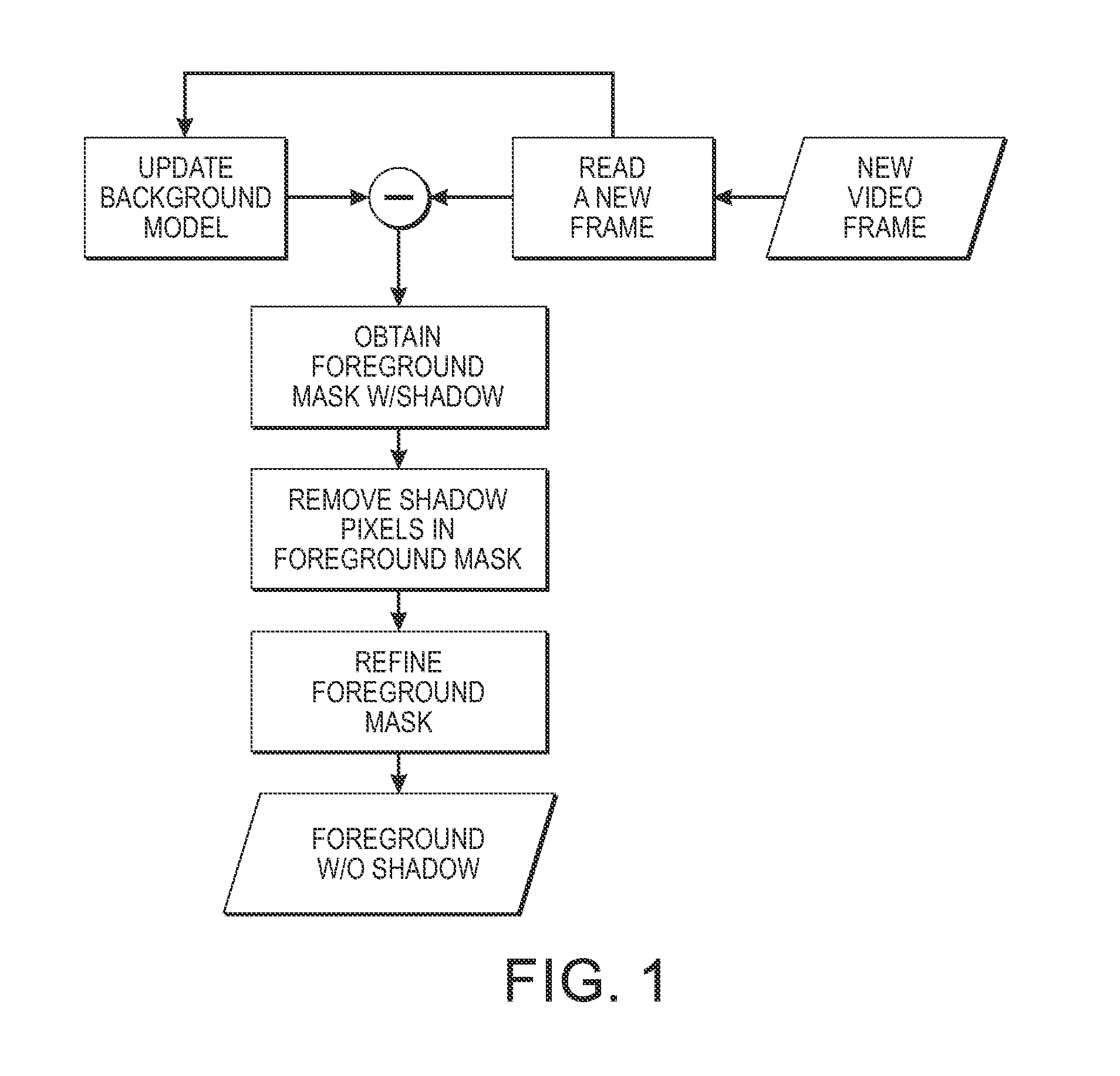 Method and apparatus for processing image of scene of interest