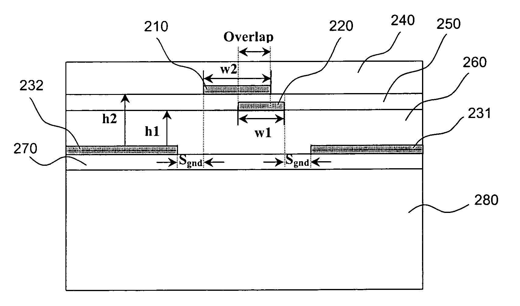 Three-dimensional quasi-coplanar broadside microwave coupler