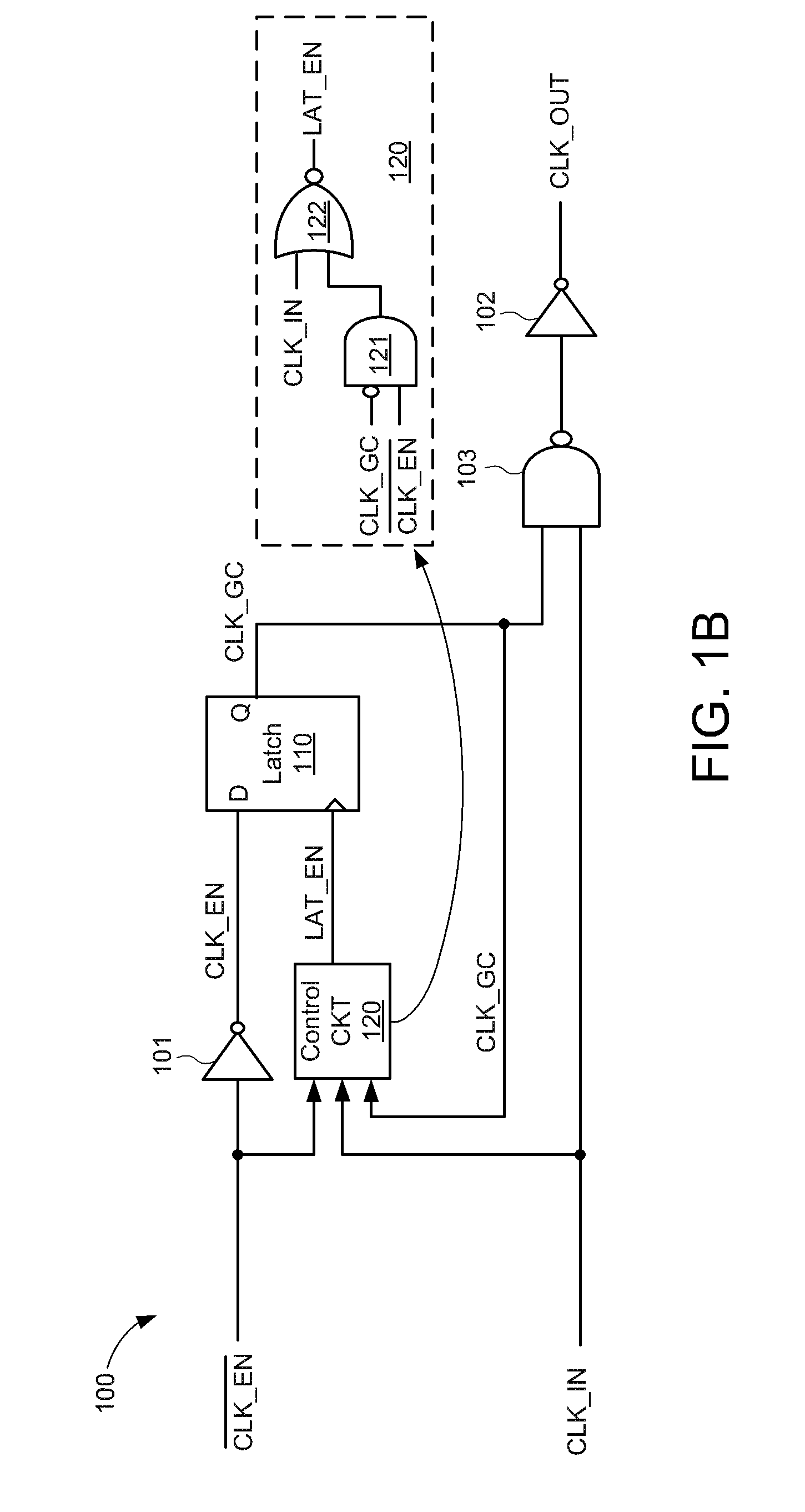 Clock gating circuit for reducing dynamic power